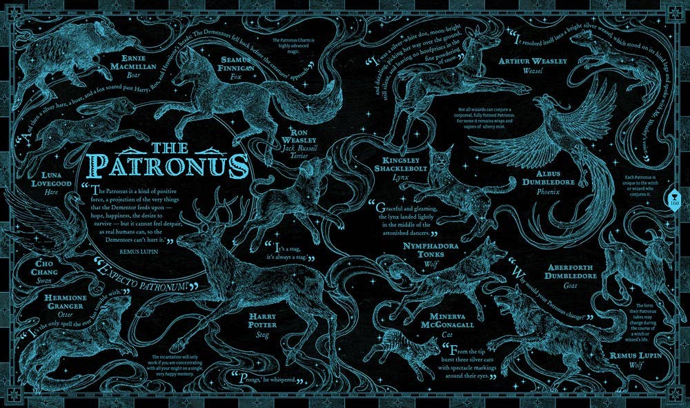 The Harry Potter Wizarding Almanac