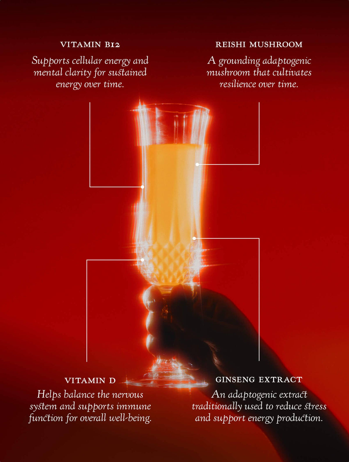 Elixir of Inner Light | Uplifting | Blood Orange | 15-Pack